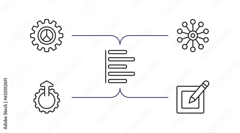 Poster user interface outline icons set. thin line icons such as user ting interface, data analytics wheel,