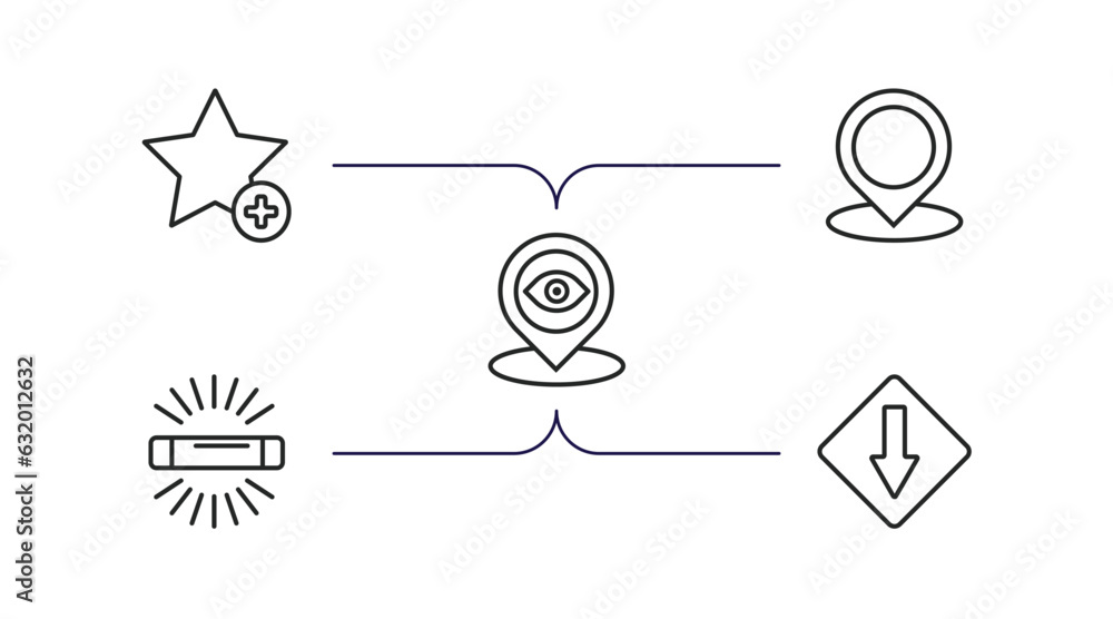 Poster user interface outline icons set. thin line icons such as add to favorite, point at, tracking, fluor