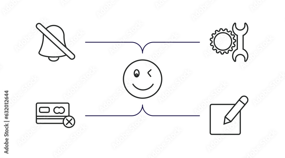 Poster user interface outline icons set. thin line icons such as disable alarm, work tools, winking smile, 