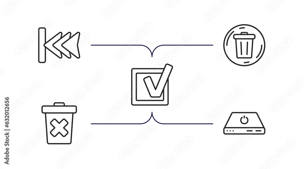 Poster user interface outline icons set. thin line icons such as backward track, delete round button, check