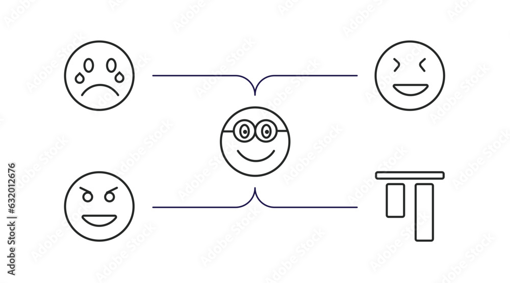 Poster user interface outline icons set. thin line icons such as crying smile, joyful smile, nerd smile, ev