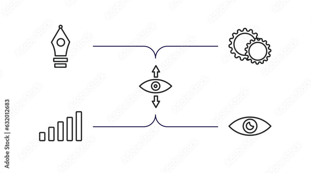 Poster user interface outline icons set. thin line icons such as delete anchor point, gear option, perspect