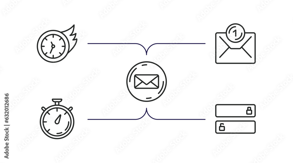 Poster user interface outline icons set. thin line icons such as past, new email envelope, email envelope b