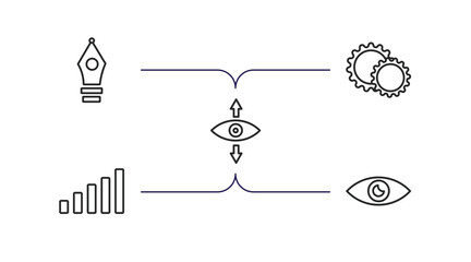 user interface outline icons set. thin line icons such as delete anchor point, gear option, perspectives, level, visual vector.