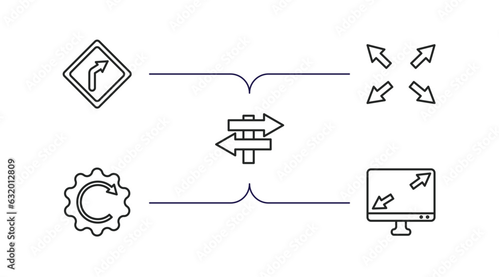 Poster user interface outline icons set. thin line icons such as right curve, size, road, rotated right arr