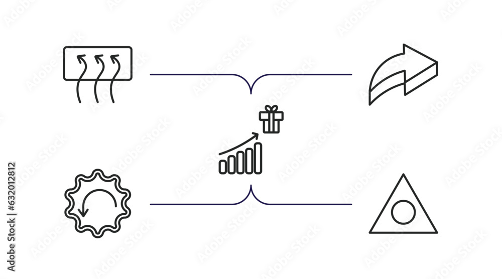 Poster user interface outline icons set. thin line icons such as rear window defrost, 3d forward arrow, inc