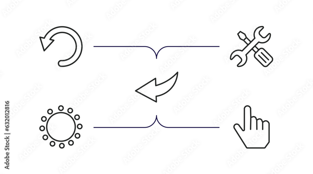 Poster user interface outline icons set. thin line icons such as reload webpage, mechanic tool, curve left 