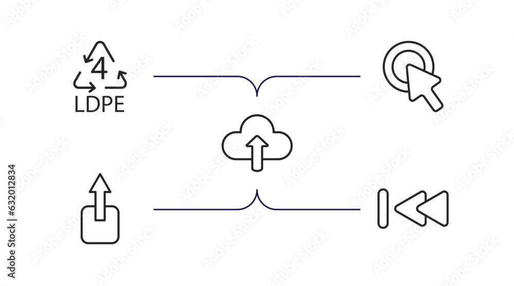 Poster user interface outline icons set. thin line icons such as 4 ldpe, mouse clicker, cloud upload, expor