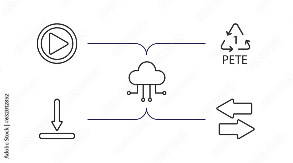 Poster user interface outline icons set. thin line icons such as press play button, 1 pete, cloud with conn