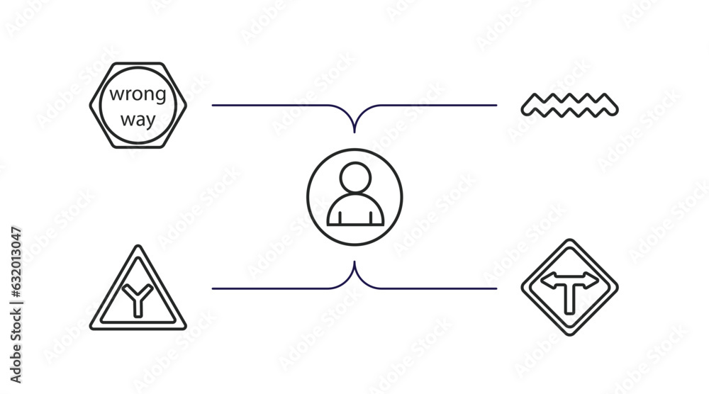 Poster traffic signs outline icons set. thin line icons such as wrong way, zig zag, waiting, y intersection