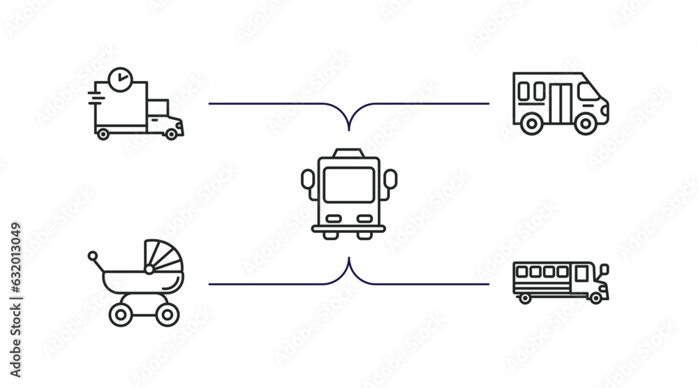 Poster transport outline icons set. thin line icons such as shipping and delivery, school van, bus front wi