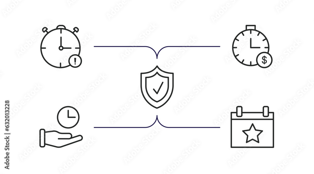 Poster time management outline icons set. thin line icons such as out of time, time is money, protect, save