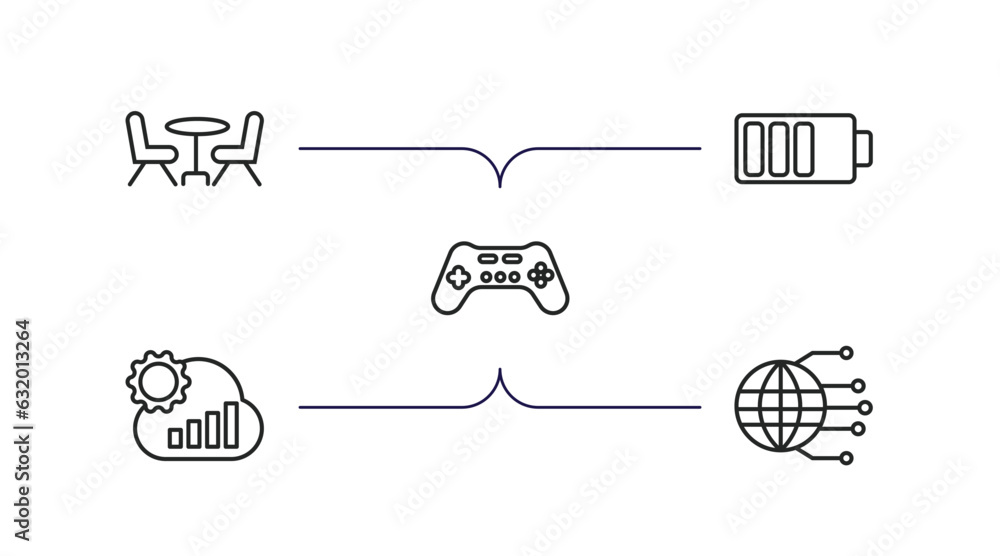 Poster technology outline icons set. thin line icons such as chairs, baterry, video game controller, cloud 