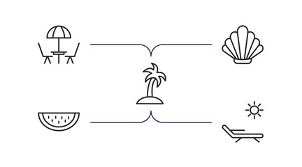 summer outline icons set. thin line icons such as terrace, seashell, island with palm trees, slice of melon, deck chairs and sun vector.