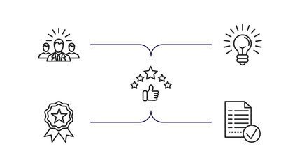 success outline icons set. thin line icons such as leader, idea, rate, quality, project vector.