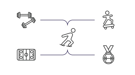 sports outline icons set. thin line icons such as weighted bars, boy with skatingboard, ice skating, hockey arena, weight lifting medal vector.