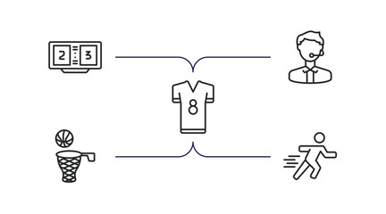 sport outline icons set. thin line icons such as scoreboard, commentator, football jersey, basketball, sprint vector.