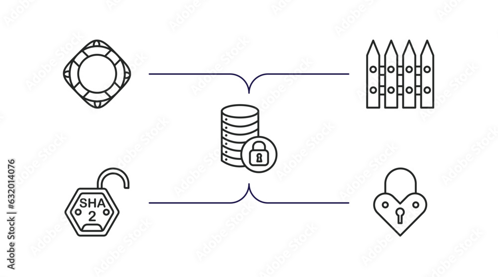 Poster security outline icons set. thin line icons such as lifeguard float, picket, secure database, sha 2,