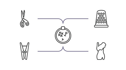 sew outline icons set. thin line icons such as cutting tool, sewing thimble, embroidery hoop, clothespin, styling vector.