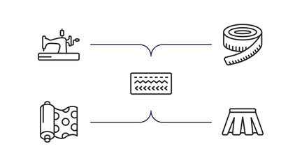 sew outline icons set. thin line icons such as old sewing hine, measuring, stitches, fabric, pleat vector.