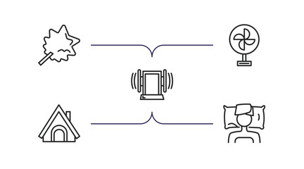 sauna outline icons set. thin line icons such as vasta, air cooling, sound stimulation, hideaway, private spa vector.