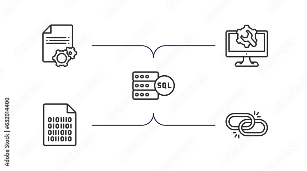 Poster programming outline icons set. thin line icons such as article, web optimization, mysql, binary file