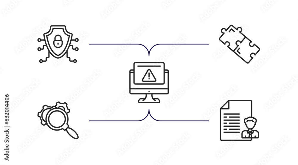 Poster programming outline icons set. thin line icons such as secured network, addon, program error, optimi