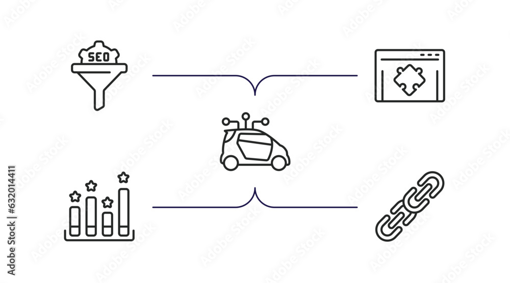 Poster programming outline icons set. thin line icons such as seo funnel, plugin, smart car, seo ranking, h