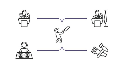professions outline icons set. thin line icons such as politician, president, cricket player, dj, carpenter vector.