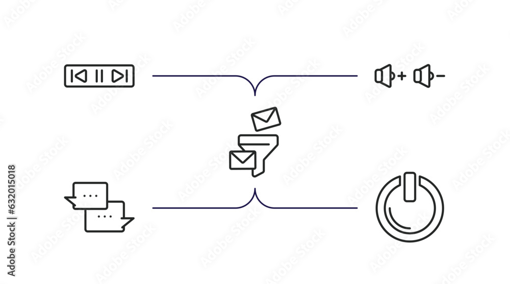 Poster multimedia outline icons set. thin line icons such as music controller, volume control, mail funneli