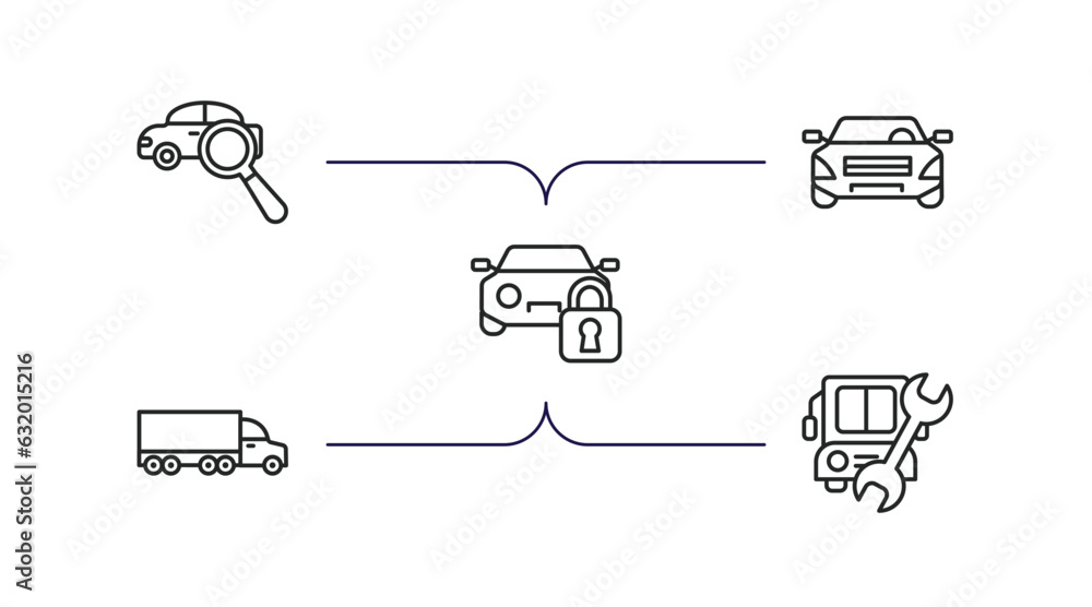 Poster mechanicons outline icons set. thin line icons such as searching for car, rectangular car, car and p