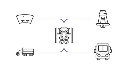 mechanicons outline icons set. thin line icons such as glass wiper, hine connector plug, repairing car, transportation truck, big bus front vector.