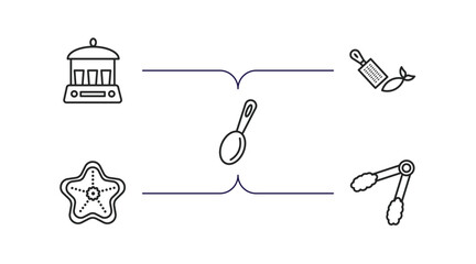 kitchen outline icons set. thin line icons such as yogurt maker, zester, tablespoon, trivet, tongs vector.