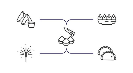 india and holi outline icons set. thin line icons such as samosa, sandesh, holi, sparkler, gujjia vector.