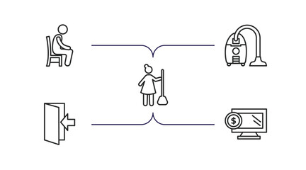 humans outline icons set. thin line icons such as sitting down, vacuum cleaning, woman sweeping, come in, online business vector.