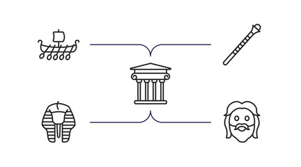 history outline icons set. thin line icons such as viking ship, staff, museum, sphinx, face vector.