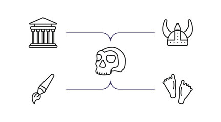 history outline icons set. thin line icons such as greek, viking helmet, skull, brushes, footprint vector.