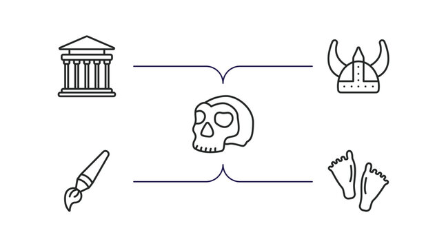 history outline icons set. thin line icons such as greek, viking helmet, skull, brushes, footprint vector.