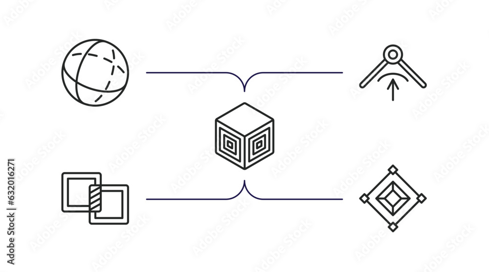 Poster geometric figure outline icons set. thin line icons such as sphere, edit corner, side to side of a c