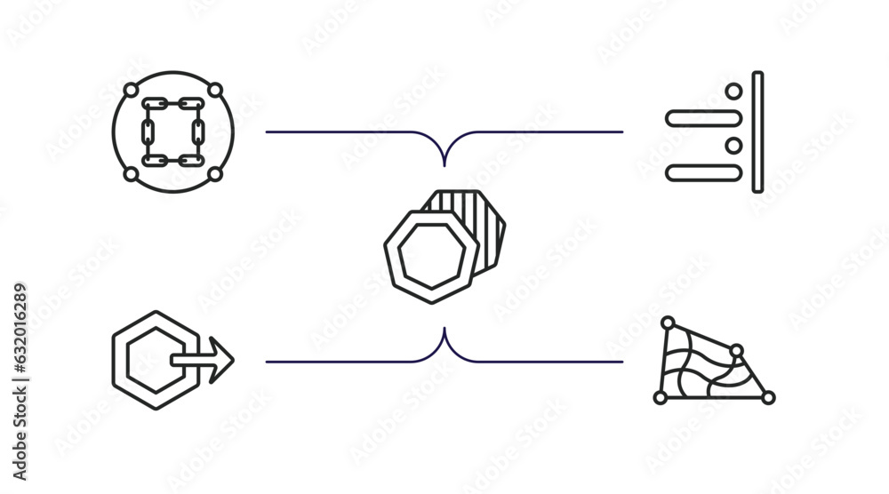 Aufkleber geometric figure outline icons set. thin line icons such as constraint, right alignment, background,