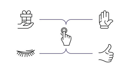 gestures outline icons set. thin line icons such as give a gift, hand up, pressing, eyelid, thumb finger up vector.