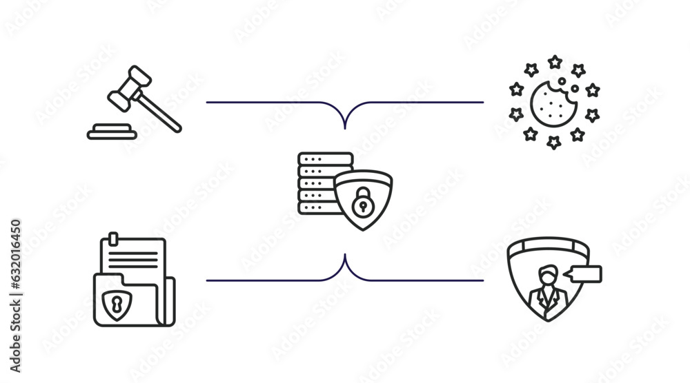 Poster gdpr outline icons set. thin line icons such as auction, cookie, data processing, document, profilin