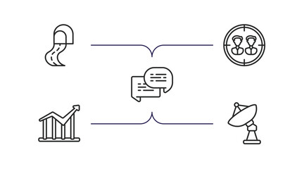 general outline icons set. thin line icons such as road tunnel, team target, text chat, stock prices, satellite antenna vector.