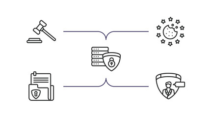 gdpr outline icons set. thin line icons such as auction, cookie, data processing, document, profiling vector.