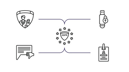 gdpr outline icons set. thin line icons such as child consent, pendrive, gdpr, complaint, id card vector.