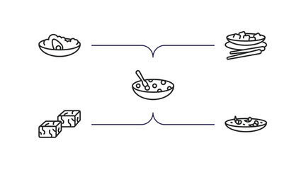 food and restaurant outline icons set. thin line icons such as congee, kung pao chicken, tong sui, sachima, cantonese seafood soup vector.