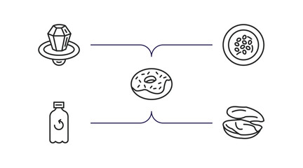 food outline icons set. thin line icons such as ring pop, shuizhu, chote donut, recycling bottles, mussel vector.