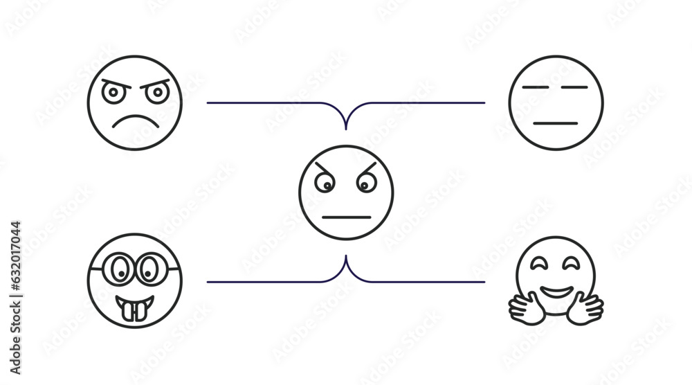 Poster emoji outline icons set. thin line icons such as pouting emoji, expressionless emoji, angry nerd hug