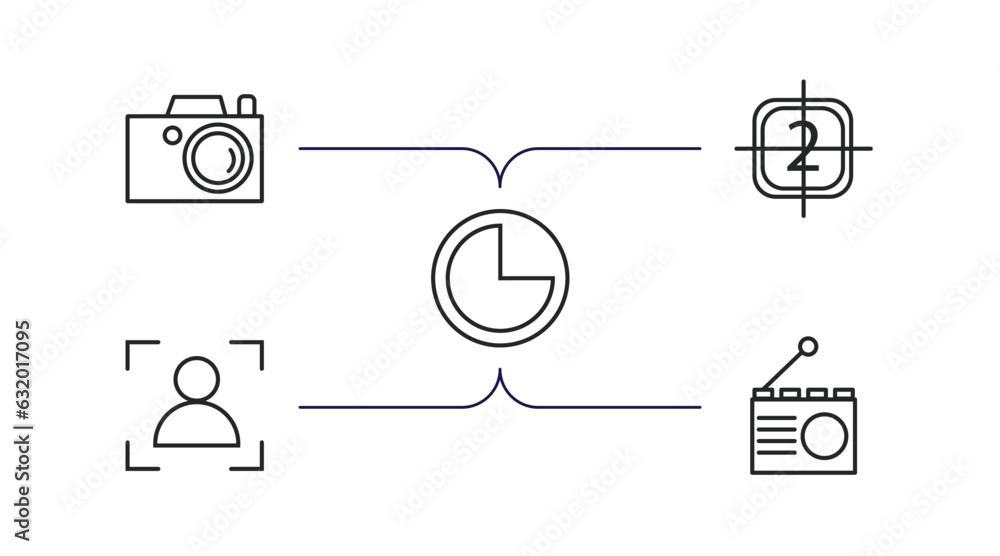 Poster electronic stuff fill outline icons set. thin line icons such as photograph, video file list, three 