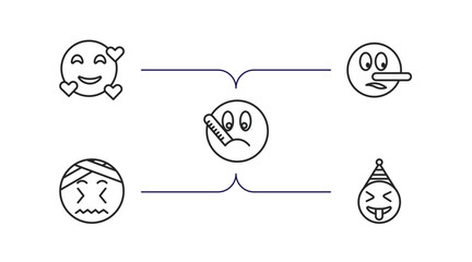 emoji outline icons set. thin line icons such as love emoji, liar emoji, ill headache crazy vector.